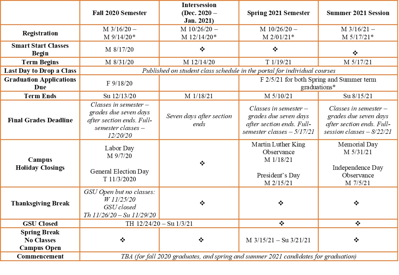 Academic Calendar - Governors State University - Acalog ACMS™